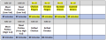 Thumbnail for version as of 15:19, 5 May 2025