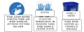 Thumbnail for version as of 13:49, 5 May 2025