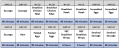 Thumbnail for version as of 15:05, 5 May 2025