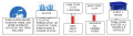 Thumbnail for version as of 14:03, 5 May 2025