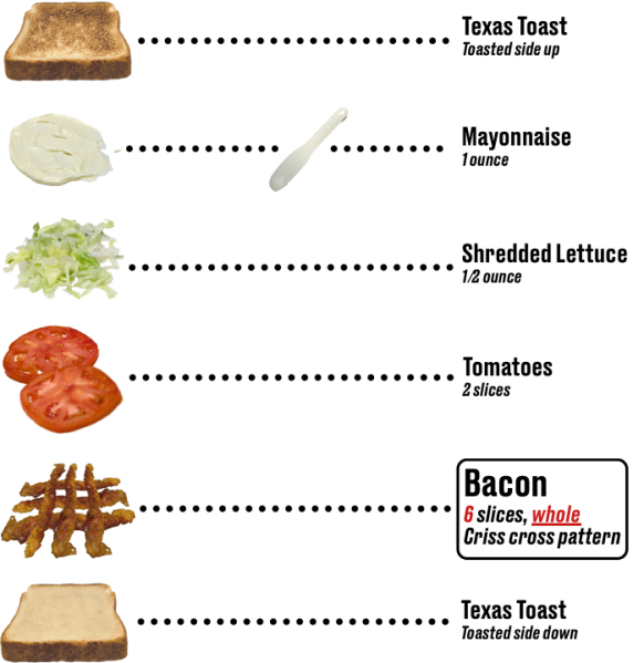File:Big BLT.png