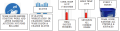 Thumbnail for version as of 14:35, 5 May 2025