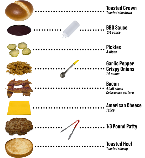 File:Crispy Onion Burger.png