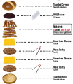 Thumbnail for version as of 13:34, 5 May 2025