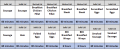 Thumbnail for version as of 15:14, 5 May 2025
