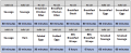 Thumbnail for version as of 13:57, 5 May 2025