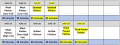 Thumbnail for version as of 15:02, 5 May 2025