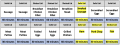 Thumbnail for version as of 18:28, 26 March 2025