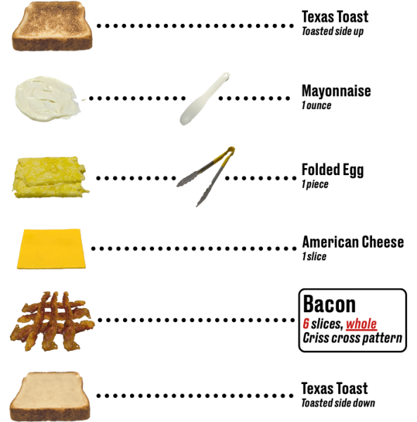 File:Ult Bacon Bfast Sandwich.png
