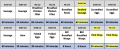 Thumbnail for version as of 18:32, 26 March 2025