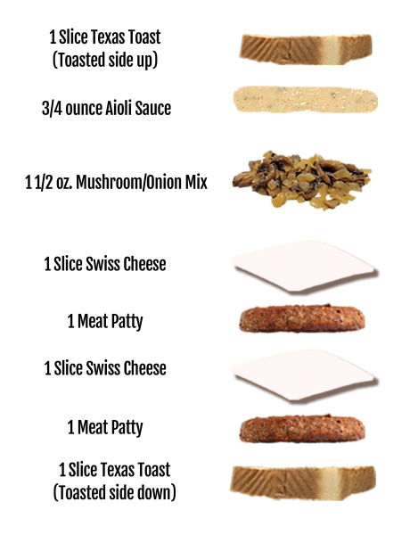 File:Steak house patty melt 2024.png