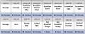 Thumbnail for version as of 15:00, 5 May 2025