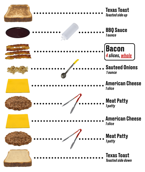 File:BBQ Bacon Patty Melt.png
