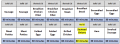 Thumbnail for version as of 13:55, 5 May 2025