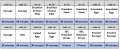 Thumbnail for version as of 15:18, 5 May 2025